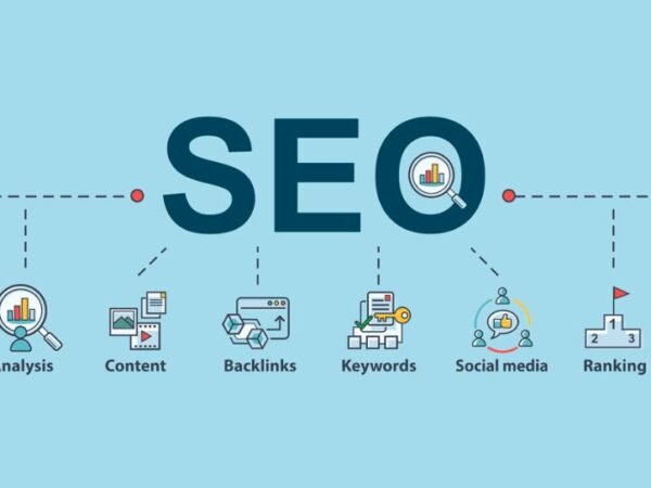 SEO for Niche Small Businesses Tailoring Strategies for Unique Markets