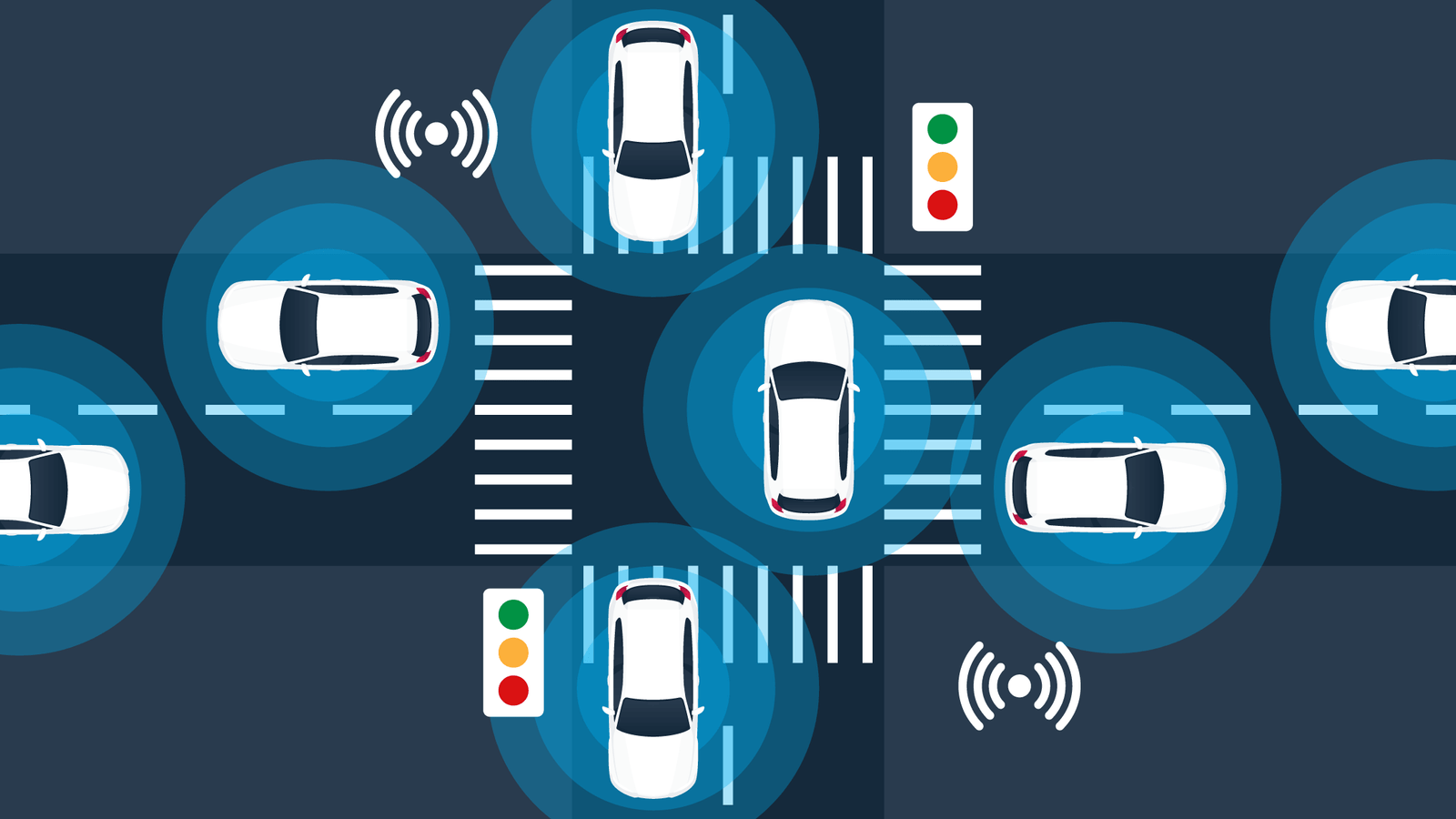 Driving into the Future: Unveiling the Transformative Potential of In-Vehicle Telematics