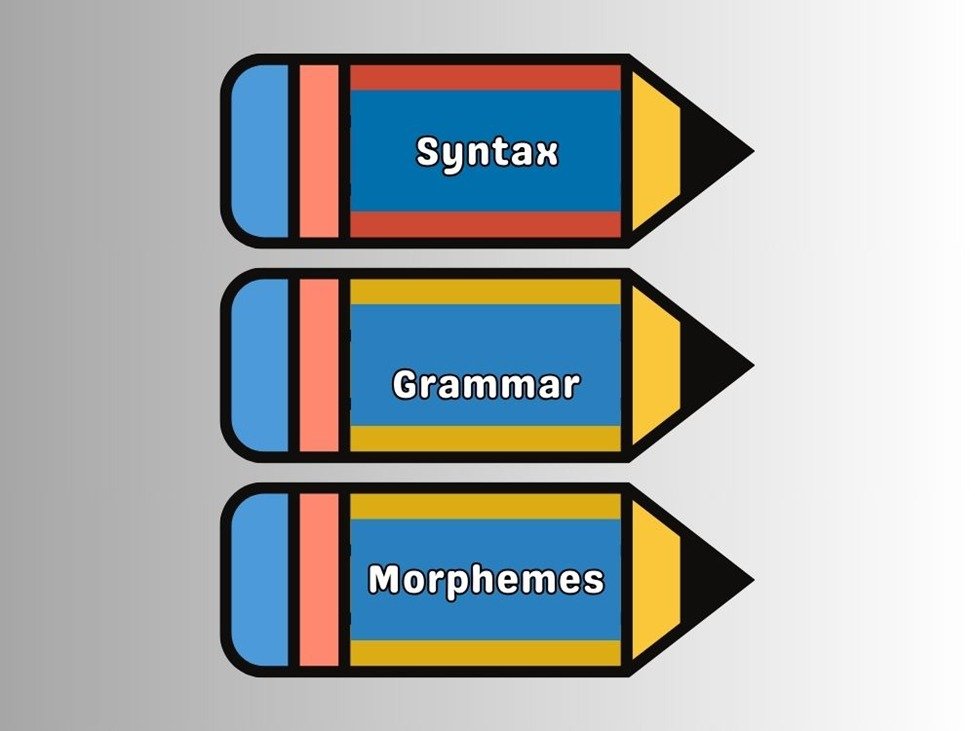 Fundamentals of Language Structure