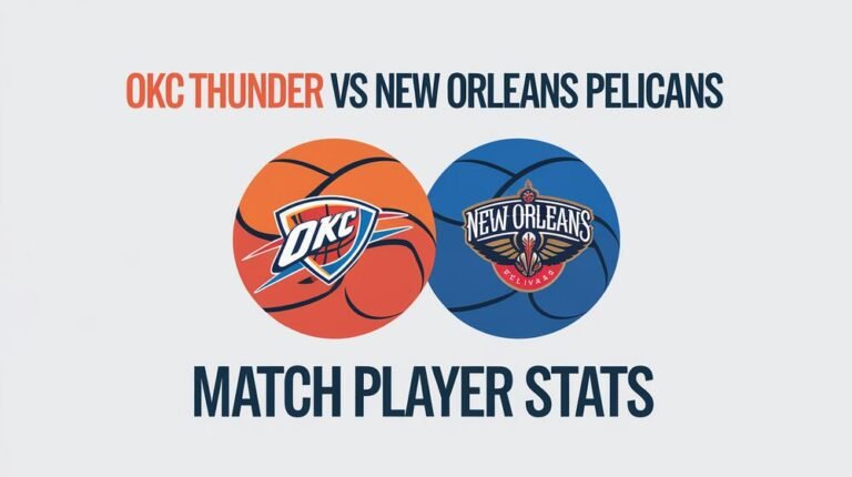 OKC Thunder vs New Orleans Pelicans Match Player Stats