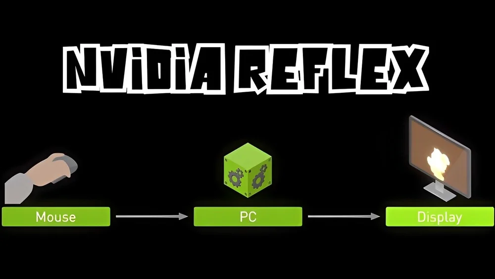 NVIDIA Reflex