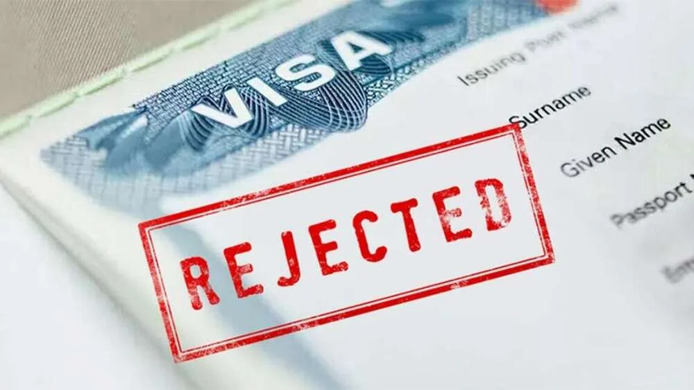 UK Visa Application