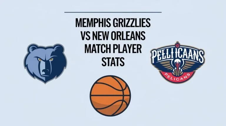 Memphis Grizzlies vs New Orleans Pelicans Match Player Stats